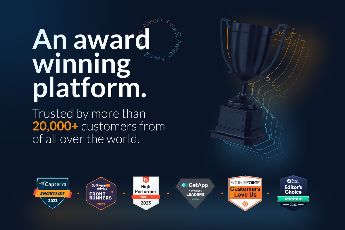 screenshot of Salesforce Backup